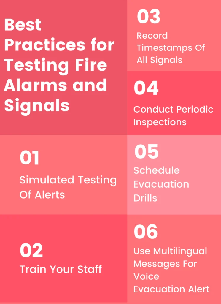 Best practices for testing fire alarms and signlas