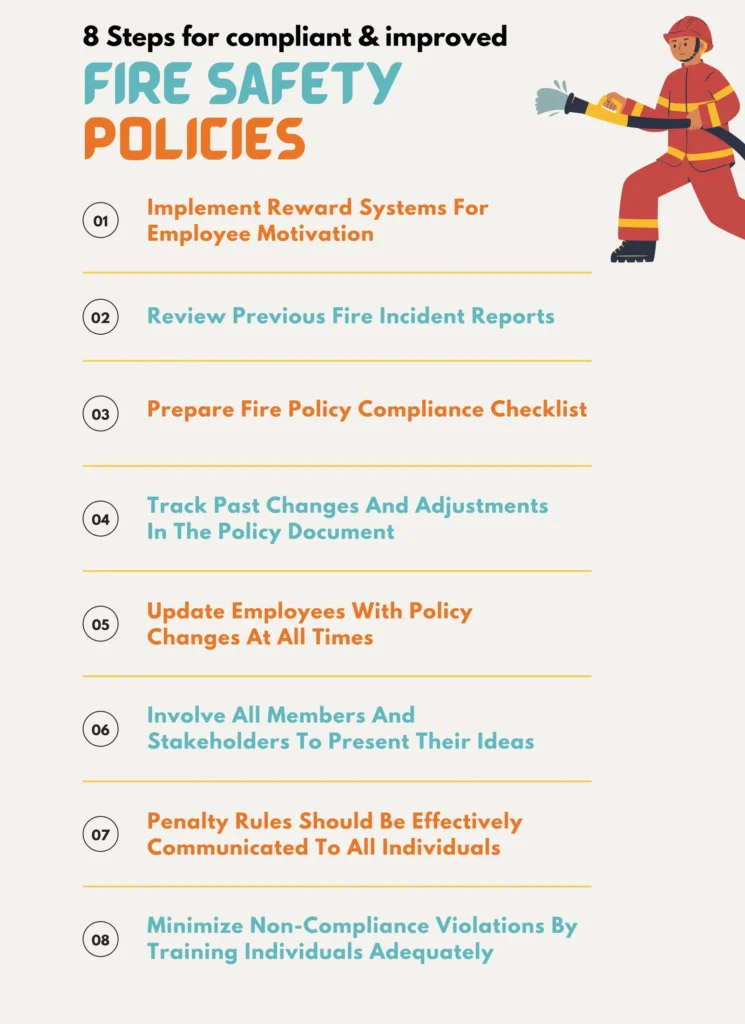 Best practices for compliant and improved fire safety policies