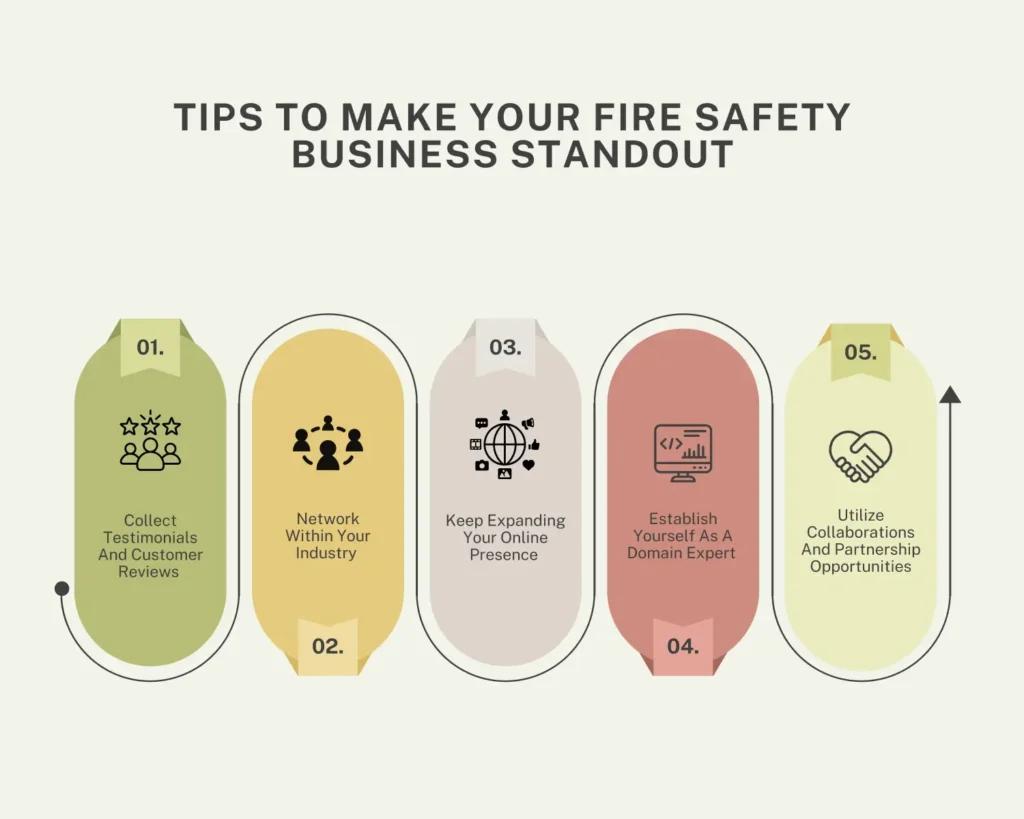 Tips To Make Your Fire Safety Business Standout