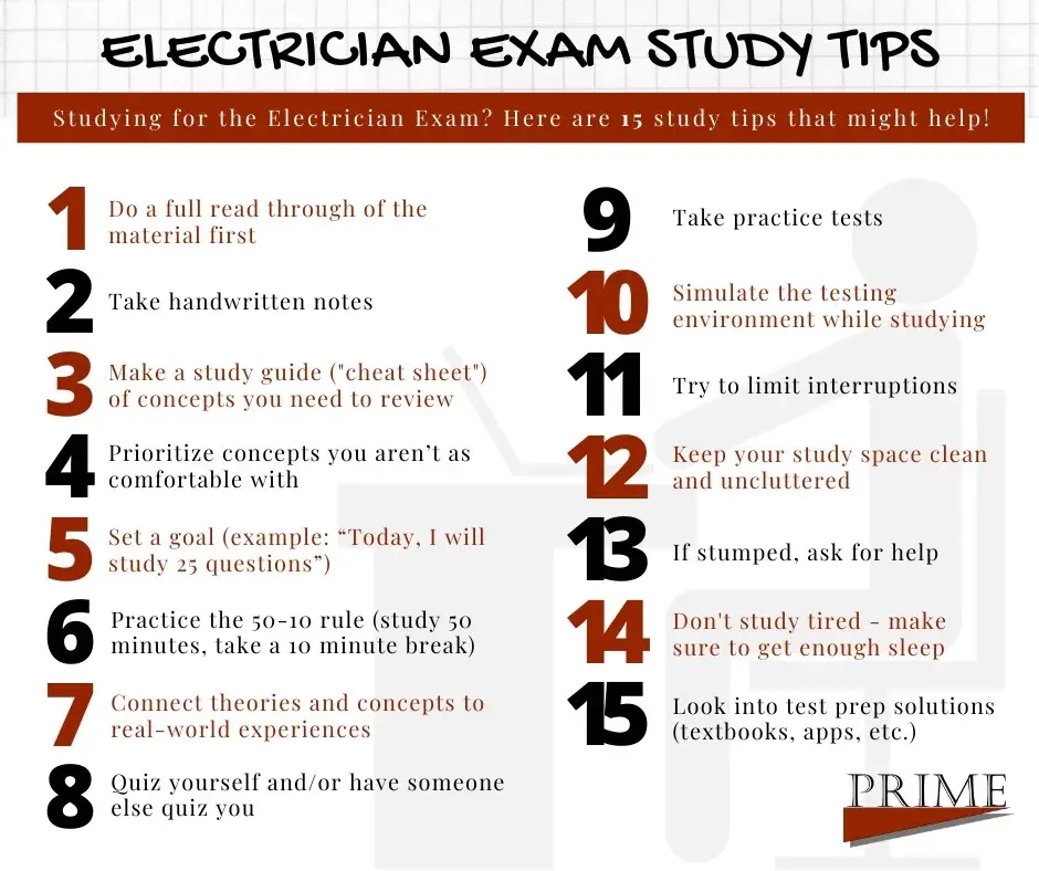 Electrician Exam Study Materials | ZenElectrical